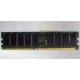 Память для серверов HP 261584-041 (300700-001) 512Mb DDR ECC (Сызрань)